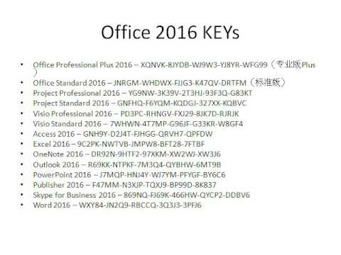 Autocad 2014 product key